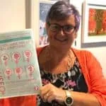 carolyn harris pausitivity elizabeth carr-ellis 50sense menopauserevolution